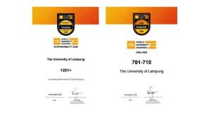 Unila–Bertahan-di-Peringkat-QS-2026-Perkuat-Reputasi-dan-Kolaborasi-Global