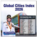 Bandar Lampung masuk 400 besar kota dunia