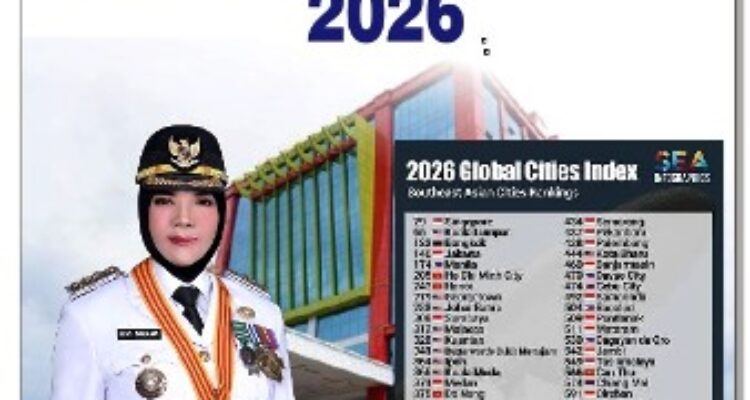 Bandar Lampung masuk 400 besar kota dunia